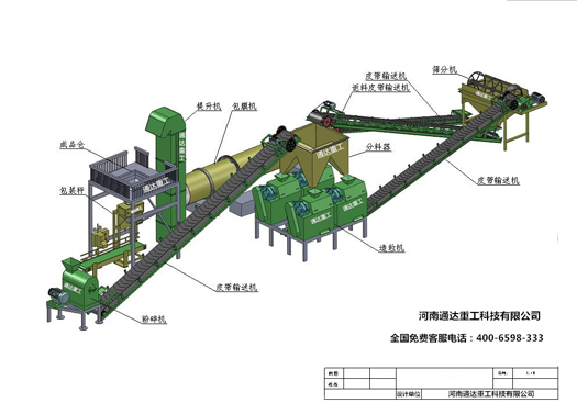 鸡粪有机肥生产线